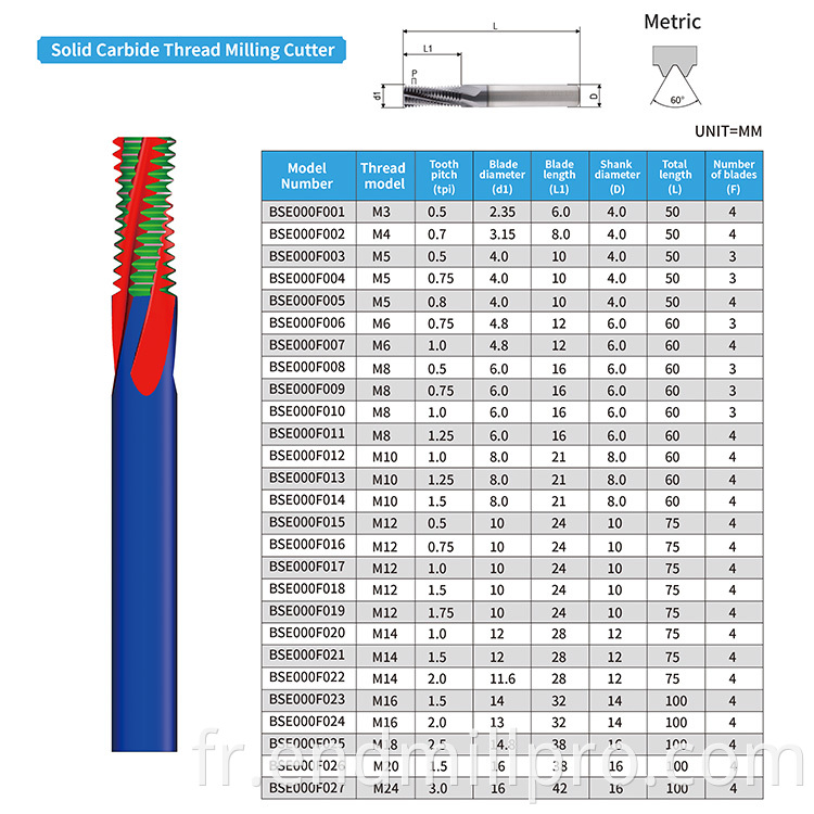 THREAD END MILL